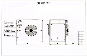 Generatori d'aria calda pensili serie A 