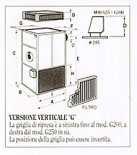 Schema generatore d'aria calda Serie G