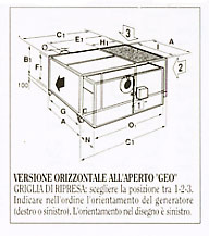 Schema generatore d'aria calda Serie Geo